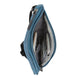 variant:41193749479469 travelon World Travel Essentials Slim Crossbody Bag - Peacock Teal