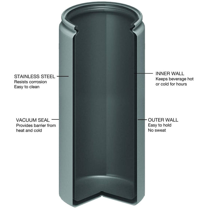 variant:40666872348717 FIFTY/FIFTY 20oz Insulated Bottle with Wide Mouth Flip Lid - Navy Blue