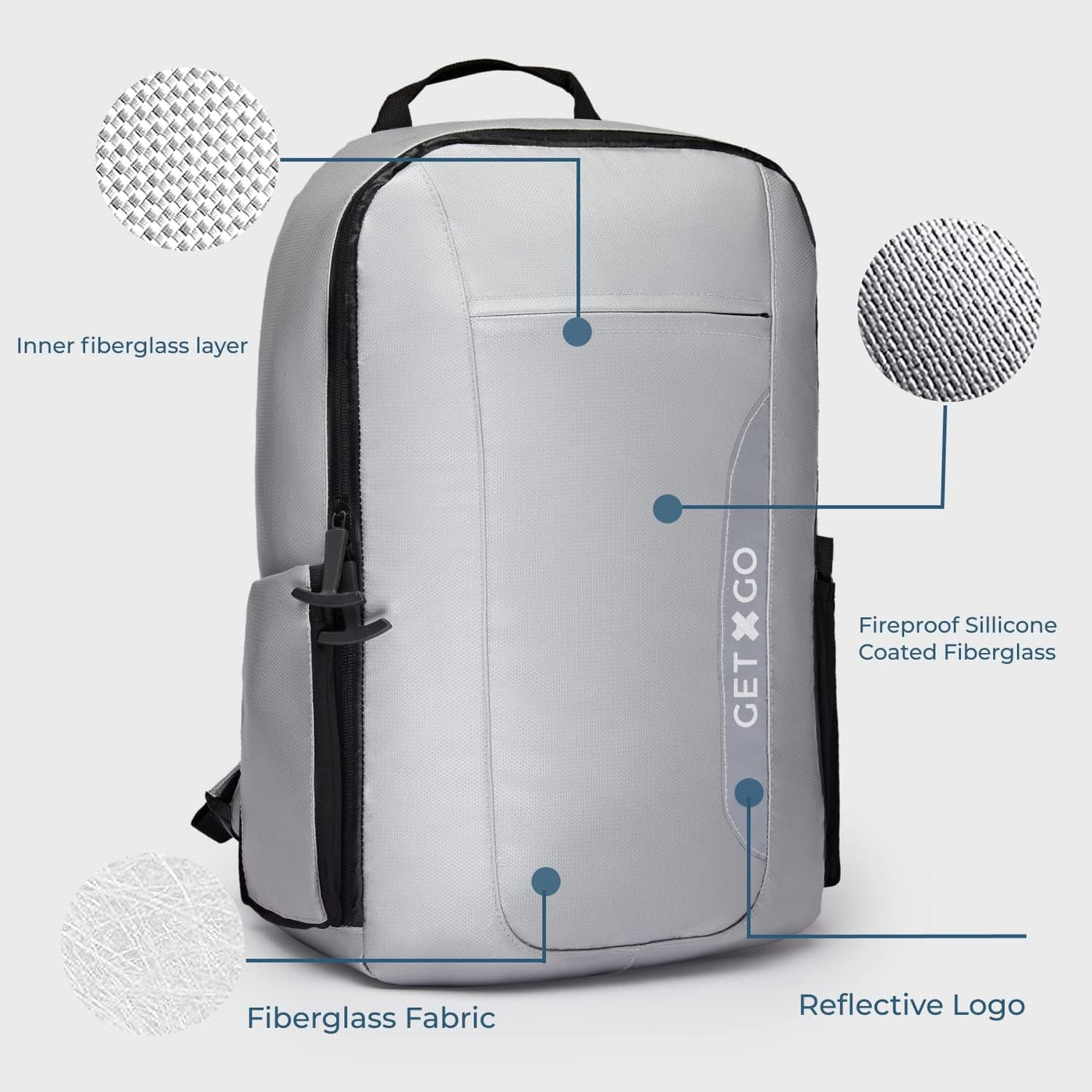 AAA Corporate Travel | GetxGo | Fireproof Backpack 3.0