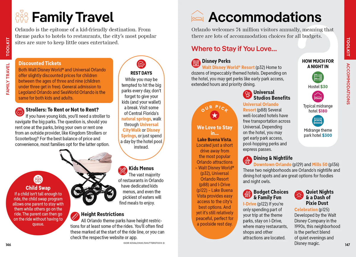 Pocket Orlando & Walt Disney World ® Resort