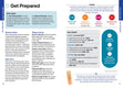 Pocket Orlando & Walt Disney World ® Resort