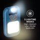 Floodlight Wearable Torch