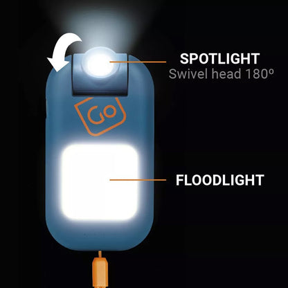 Floodlight Wearable Torch