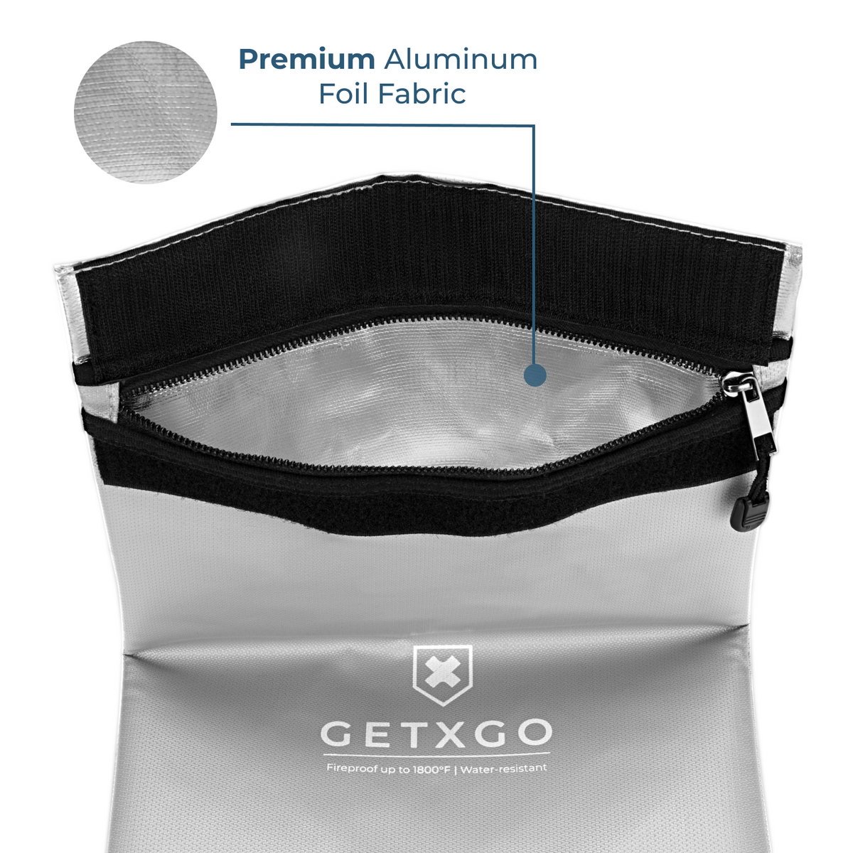Fireproof Document Bag 2.0