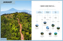 Where To Go When: Hiking