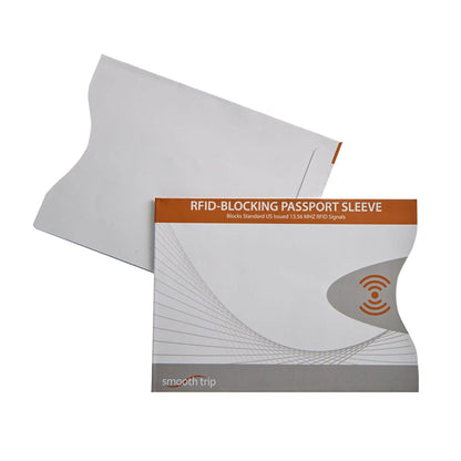 Smooth Trip RFID Blocking Passport Protector